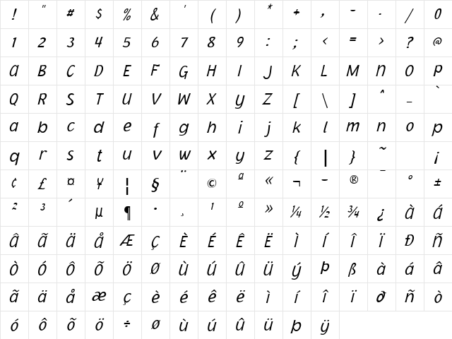 Jacoby ICG LightItalic Character Map
