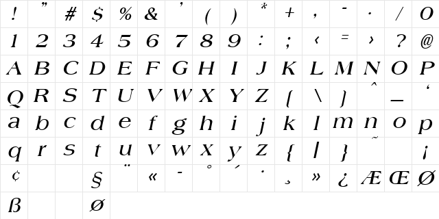 Jade Italic Character Map