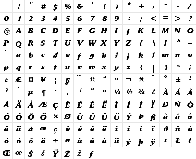Jaeger Daily News Italic Character Map Jaeger Daily News Italic Character Map