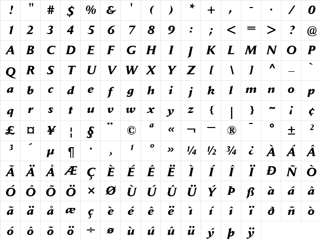 JaegerDailyNews BoldItalic Character Map JaegerDailyNews BoldItalic Character Map