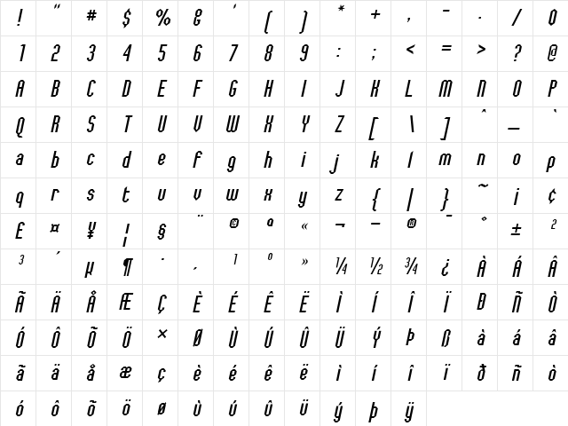 Jagged Dreams Regular Character Map Jagged Dreams Regular Character Map