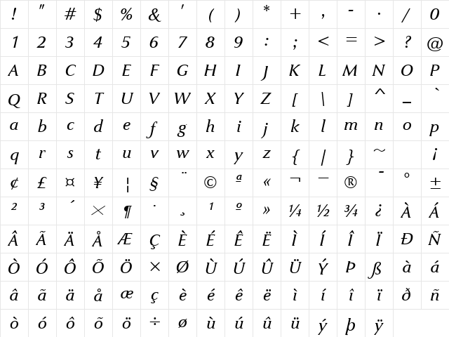 JaguarJC BookItalic Character Map JaguarJC BookItalic Character Map