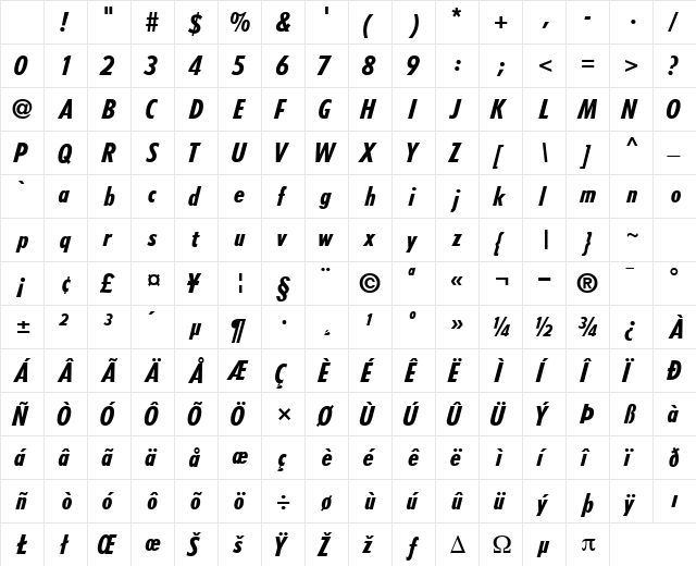 ArcheBlackCondSSK Italic Character Map ArcheBlackCondSSK Italic Character Map