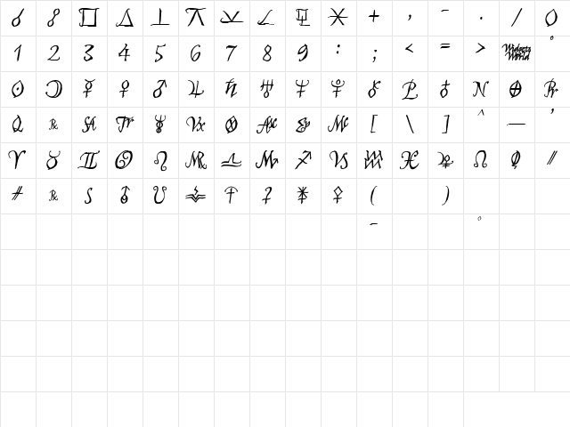 AstroScript Bold Character Map