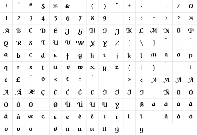 Jambeau Normal Character Map