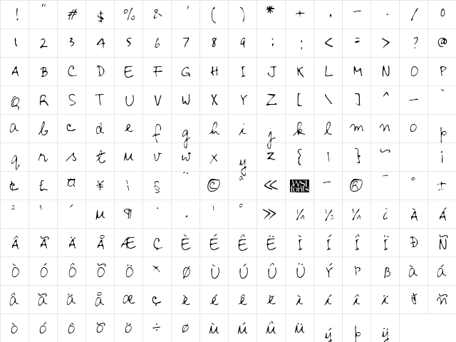 JamesHand Regular Character Map