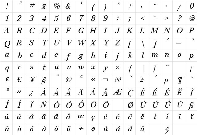Jamille Italic Character Map Jamille Italic Character Map