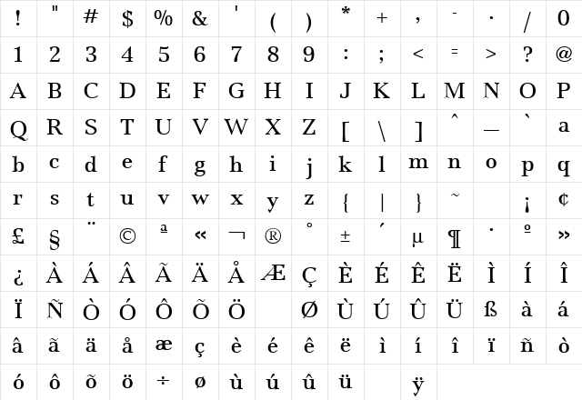 Jamille Regular Character Map