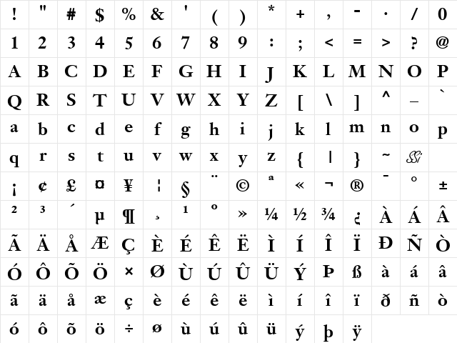 Janson SSi Bold Character Map