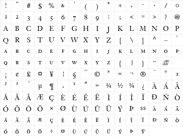 Janson OldStyle SSi Small Caps Character Map