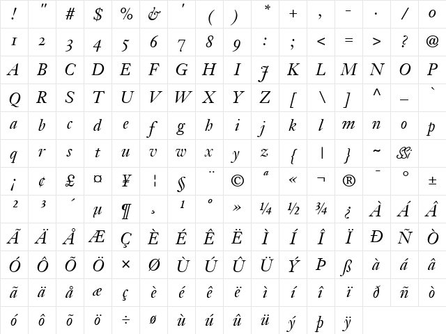 Janson OldStyle SSi Italic Oldstyle Figures Character Map Janson OldStyle SSi Italic Oldstyle Figures Character Map