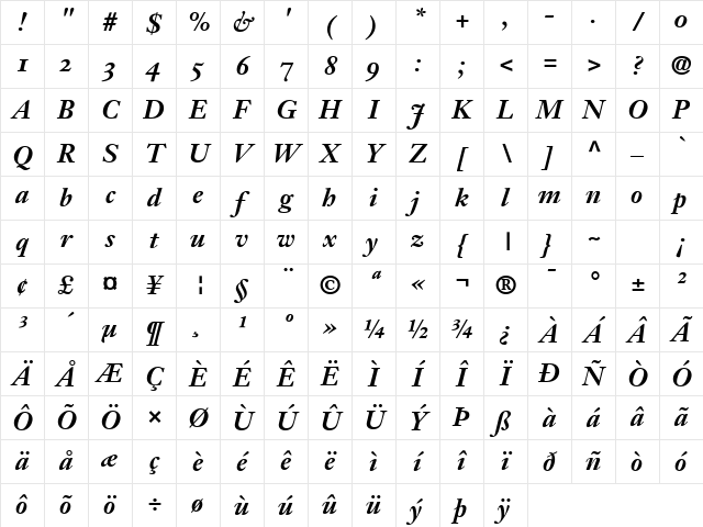 Janson OldStyle SSi Bold Character Map