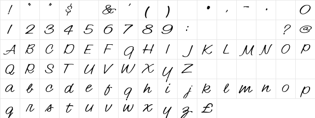 ArcherDNA Regular Character Map
