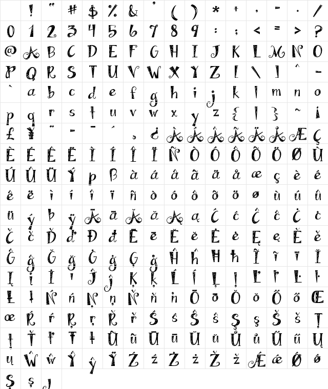 Janda Apple Cobbler Regular Character Map
