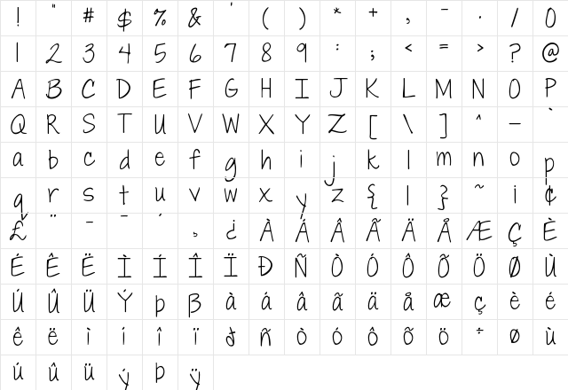 Janda Everyday Casual Regular Character Map