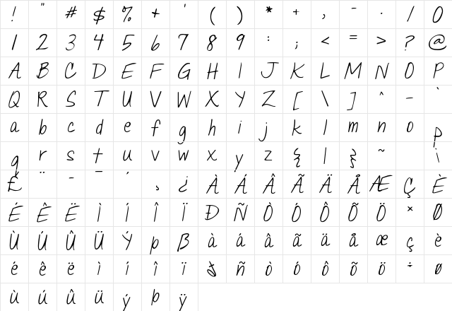 Janda Quick Note Regular Character Map