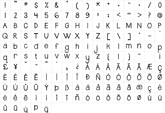 Janda Safe and Sound Regular Character Map