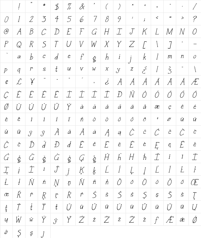 Janda Snickerdoodle Serif Italic Character Map
