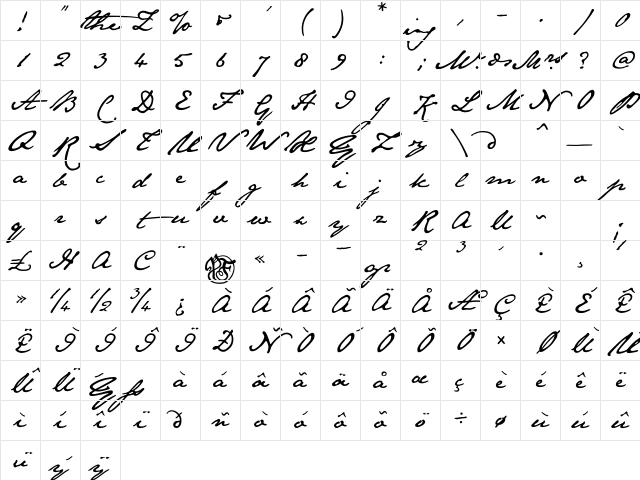 JaneAusten NoSecret Character Map JaneAusten NoSecret Character Map