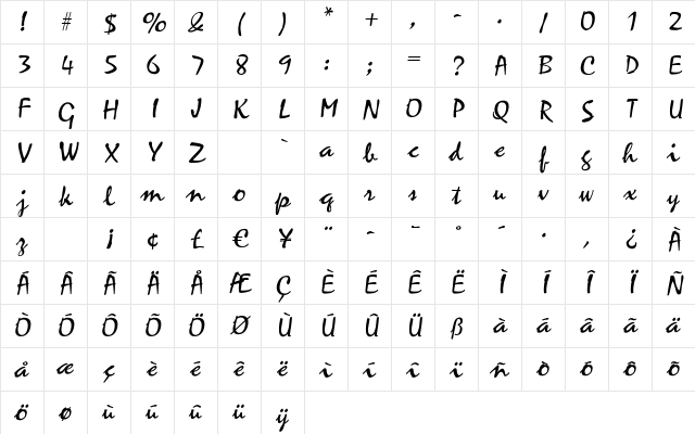 JanetBecker Regular Character Map