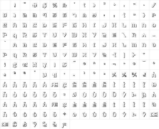 Jannisaries Shadow Character Map Jannisaries Shadow Character Map