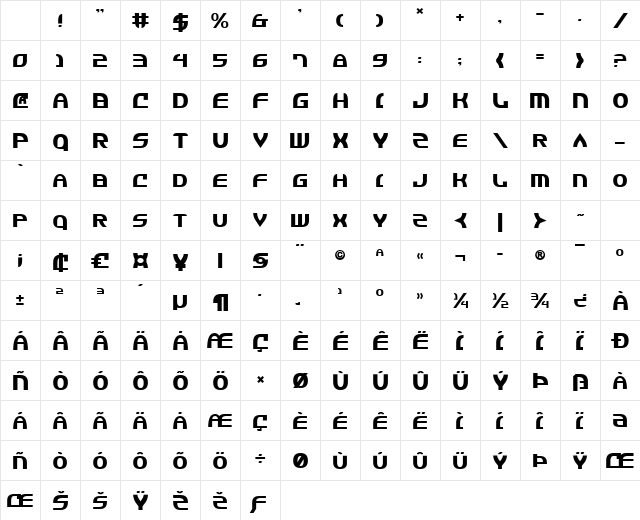 Jannisaries Regular Character Map Jannisaries Regular Character Map
