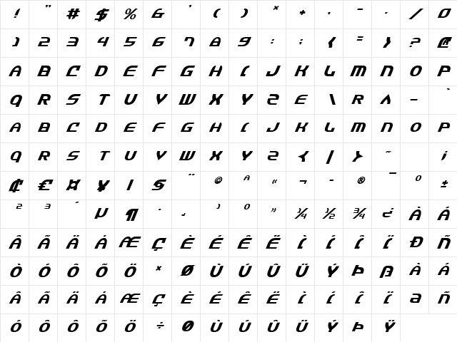 Jannisary Sword Italic Italic Character Map