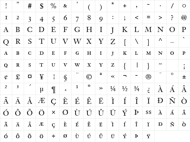 JansonText RomanSC Regular Character Map