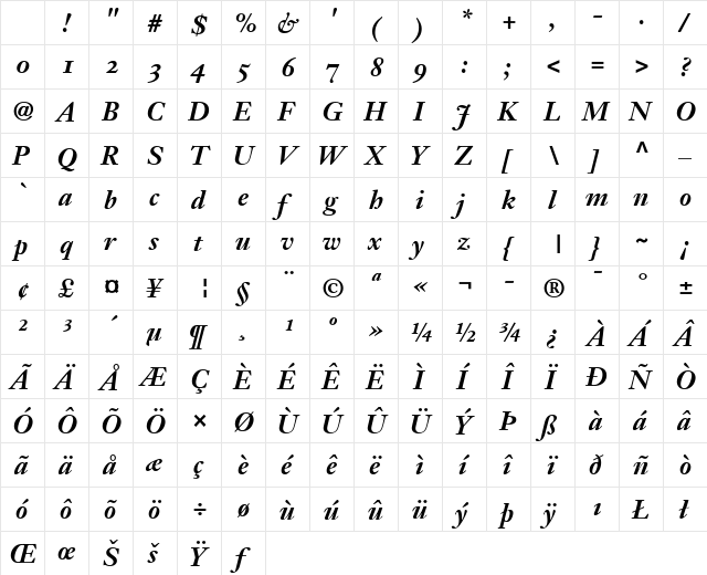 JansonText RomanSC Bold Italic Character Map JansonText RomanSC Bold Italic Character Map