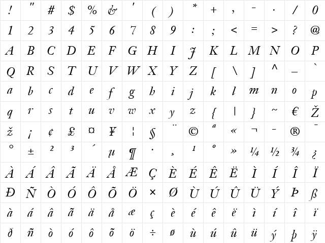 JansonText LT Italic Character Map