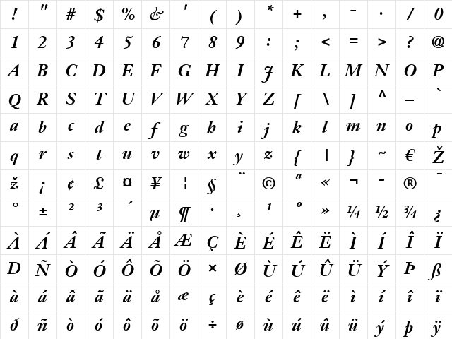 JansonText LT Bold Italic Character Map
