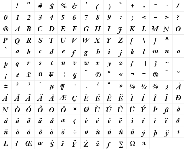 JansonSSK Bold Italic Character Map