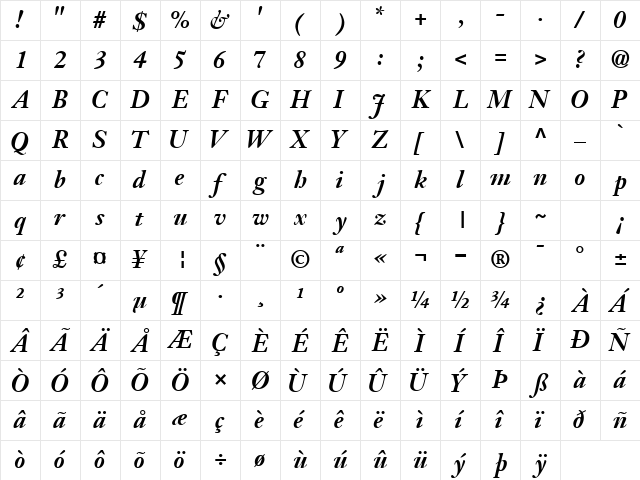JansonSSK BoldItalic Character Map JansonSSK BoldItalic Character Map