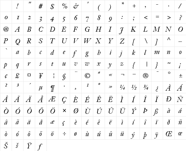 JansonText56OldstyleFigures RomanItalic Character Map JansonText56OldstyleFigures RomanItalic Character Map