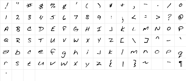 Jantz Regular Character Map