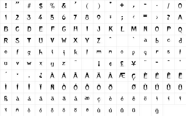 Japanette Regular Character Map