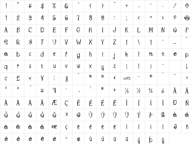 Maraca Regular Character Map