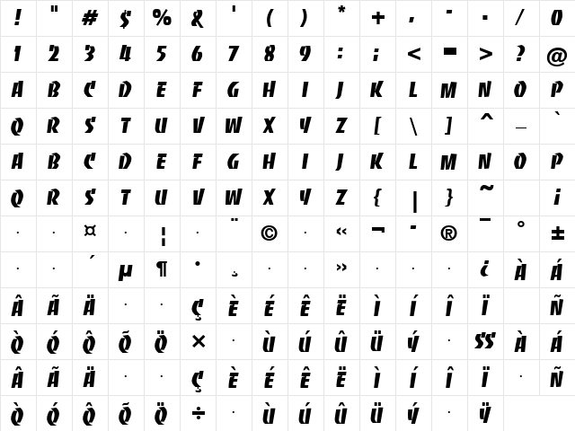 Java Regular Character Map