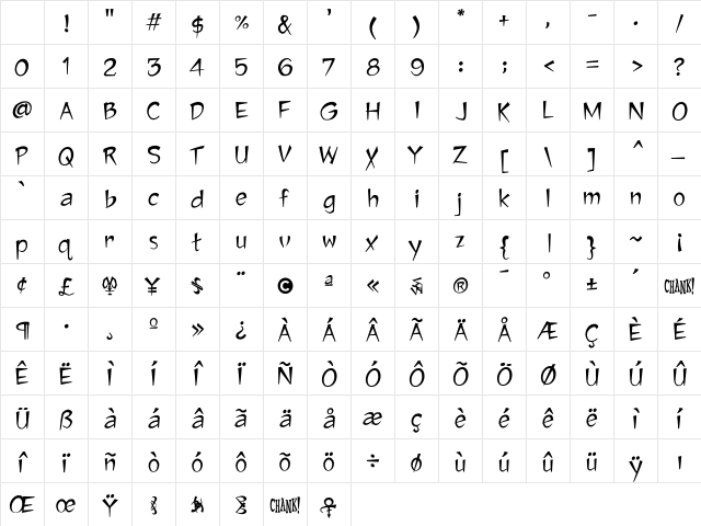 Jawbox Medium Character Map Jawbox Medium Character Map
