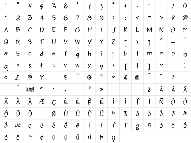 Jawbreaker Medium Character Map