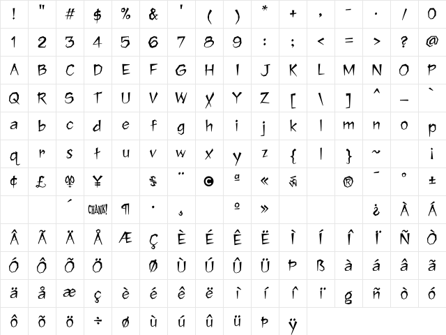 Jawbreaker Medium Character Map