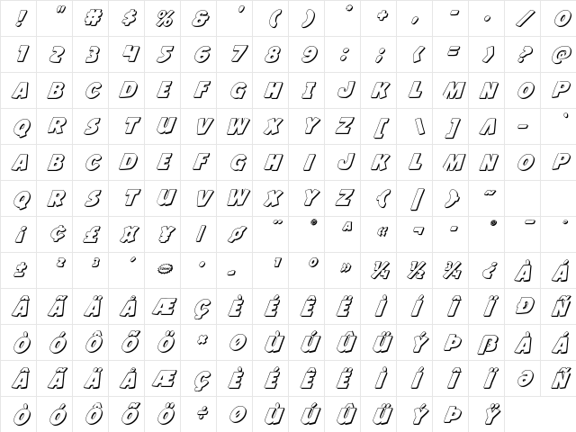 Jack's Candlestick 3D Regular Character Map