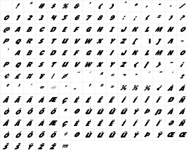 Jack's Candlestick Italic Character Map Jack's Candlestick Italic Character Map