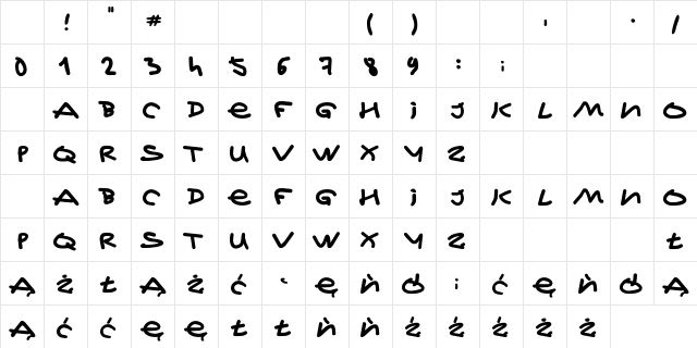 Jeff Kovalsky Regular Character Map Jeff Kovalsky Regular Character Map