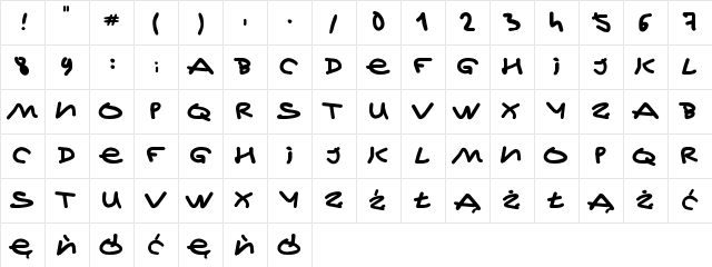 Jeff Kovalsky Regular Character Map