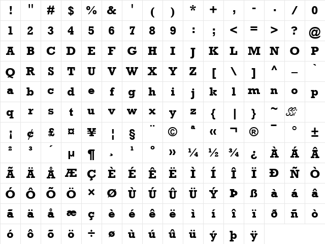 Astute SSi Bold Character Map