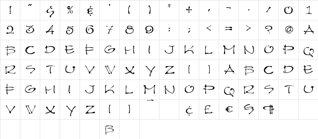 Architect Light Character Map