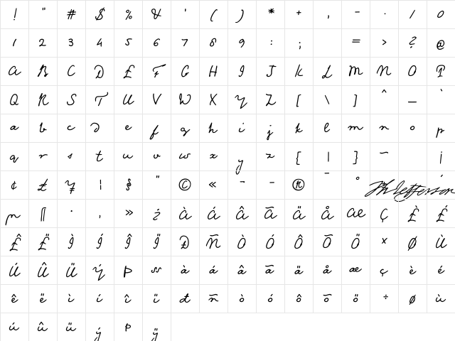 Jefferson Regular Character Map Jefferson Regular Character Map