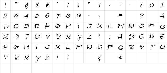 Architect MediumOblique Character Map