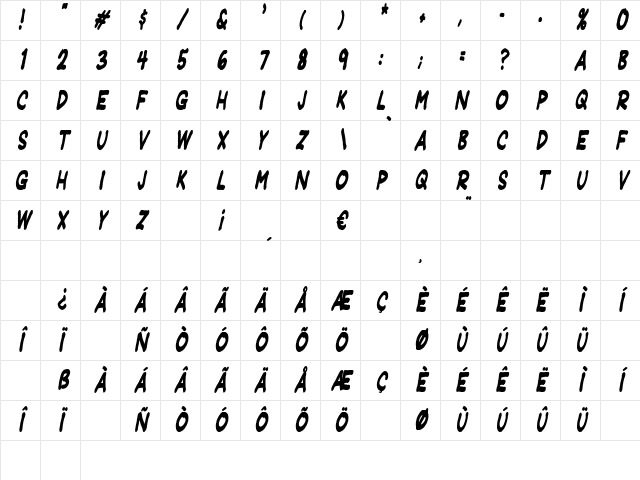 JeffreyPrint JL Condensed Italic Character Map JeffreyPrint JL Condensed Italic Character Map